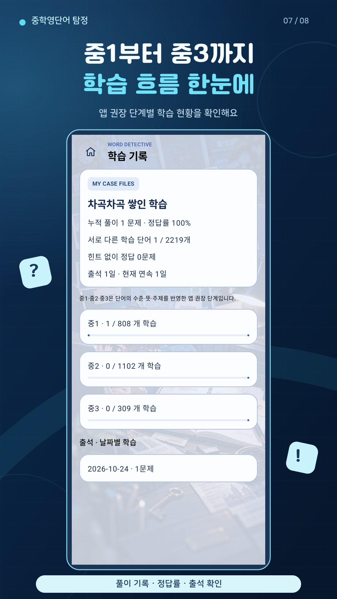 풀이 수 정답률 출석과 단계별 진행을 확인하는 학습 기록 화면