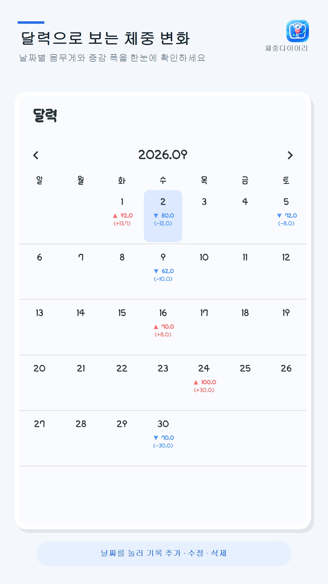 날짜별 체중 기록을 보여주는 라이트 테마 캘린더